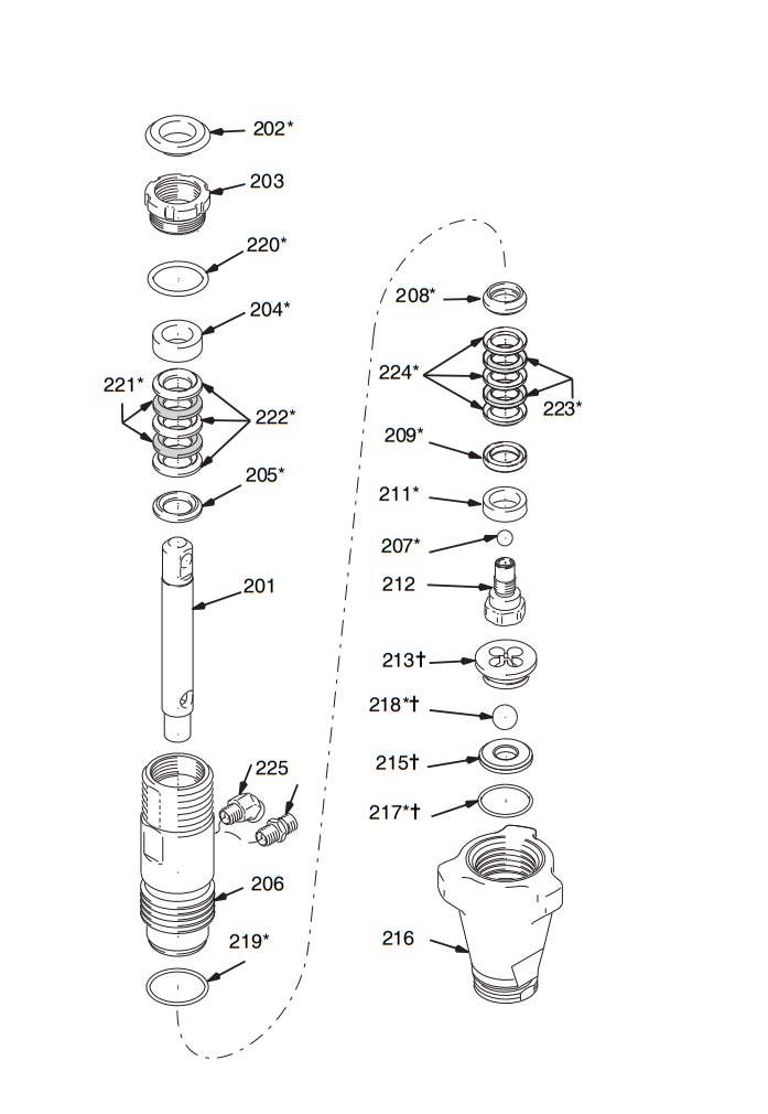 Graco 190ES Plus Hi-Boy Pump Breakdown (255198)