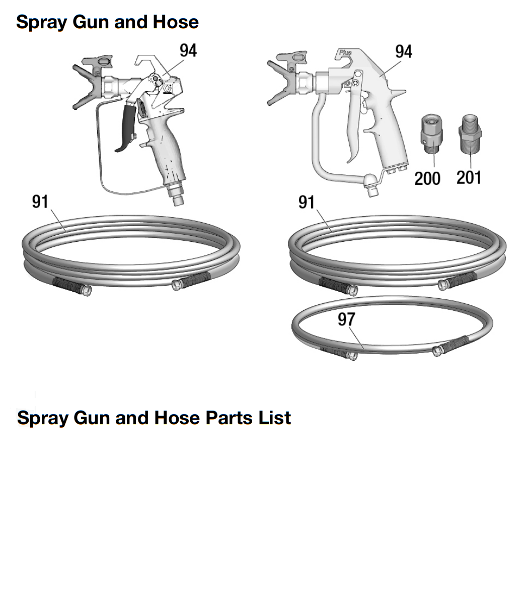 Graco Ultra Mark Vll Standard Spray Gun And Hose Electric Airless Sprayer Parts List