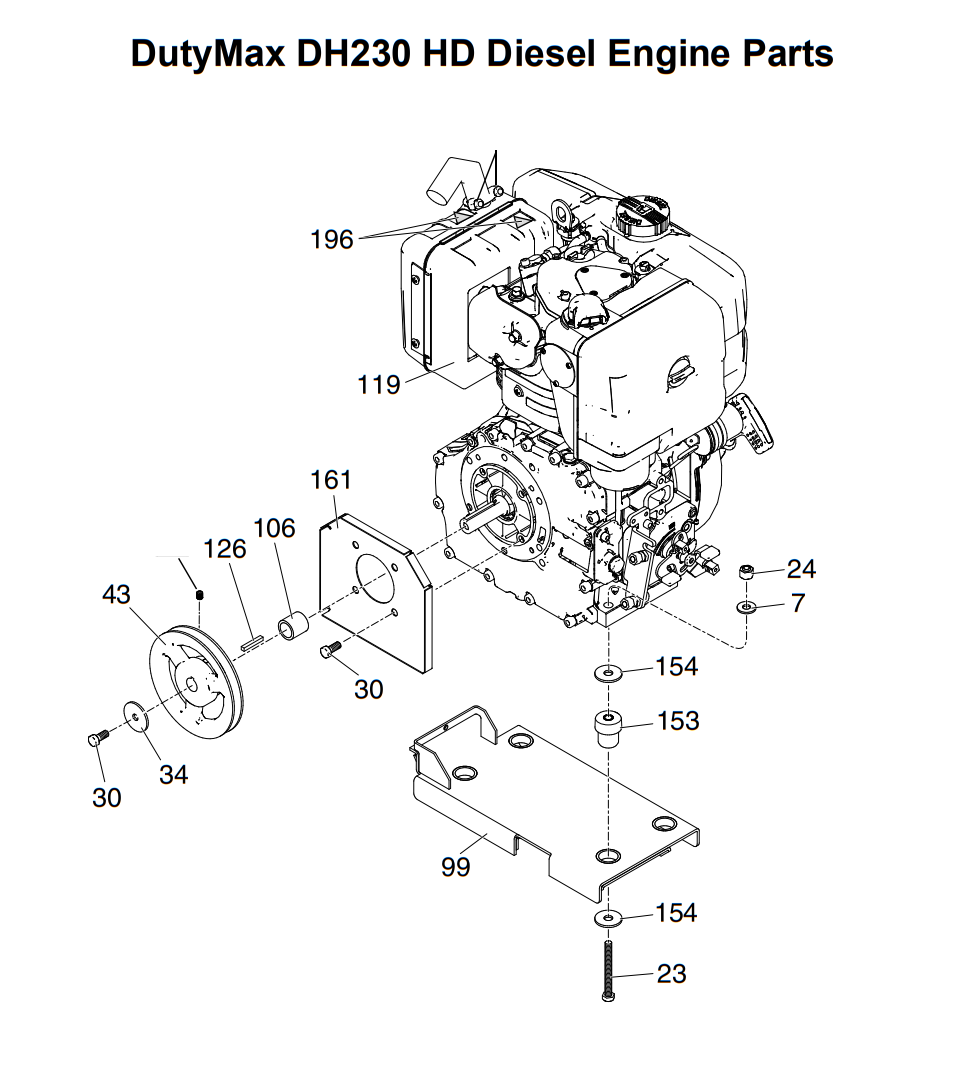 Graco DutyMax DH230 HD ProContractor Diesel Engine Parts