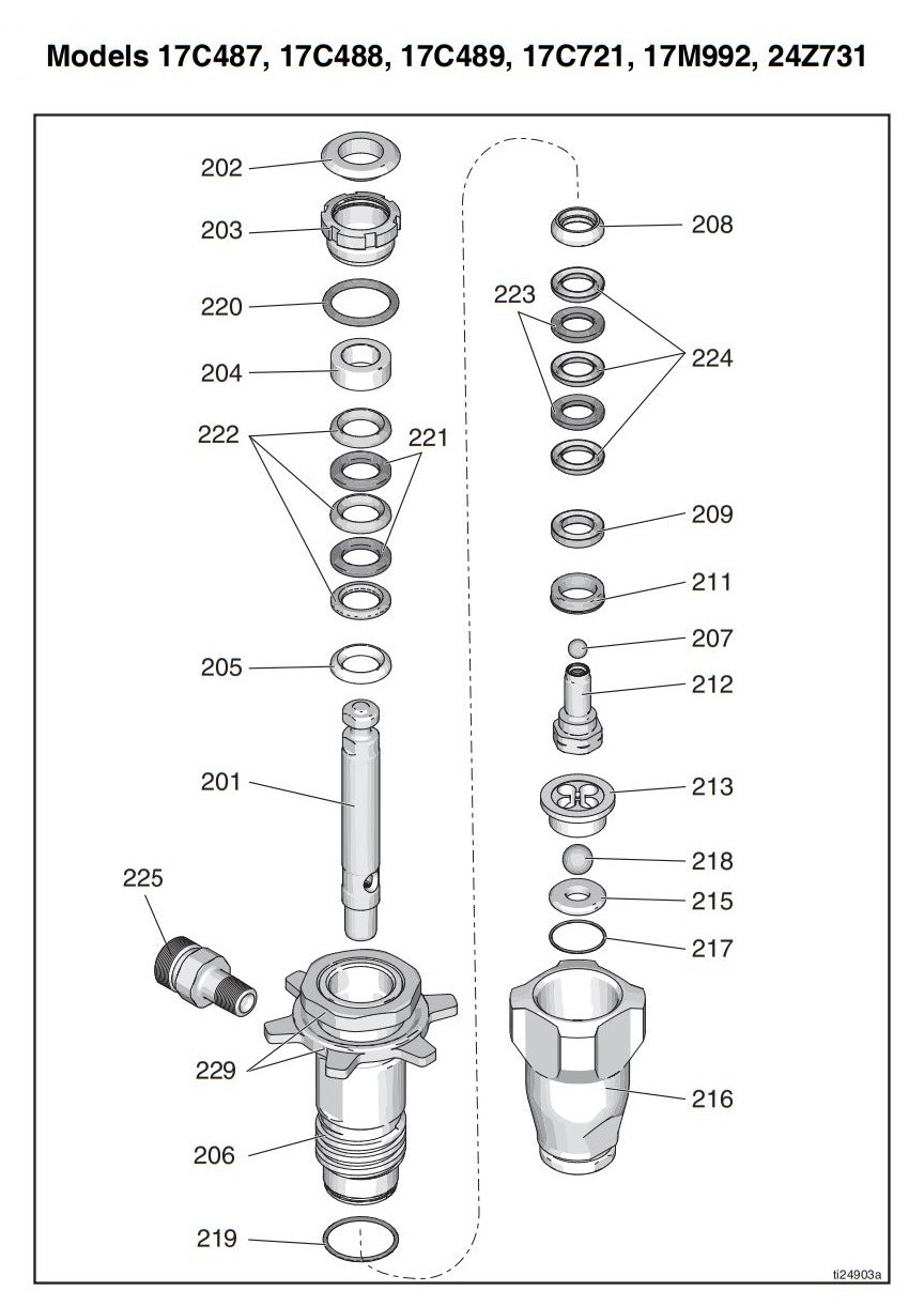 Graco 490PC Pump Stand Sprayer Parts List (17C487)
