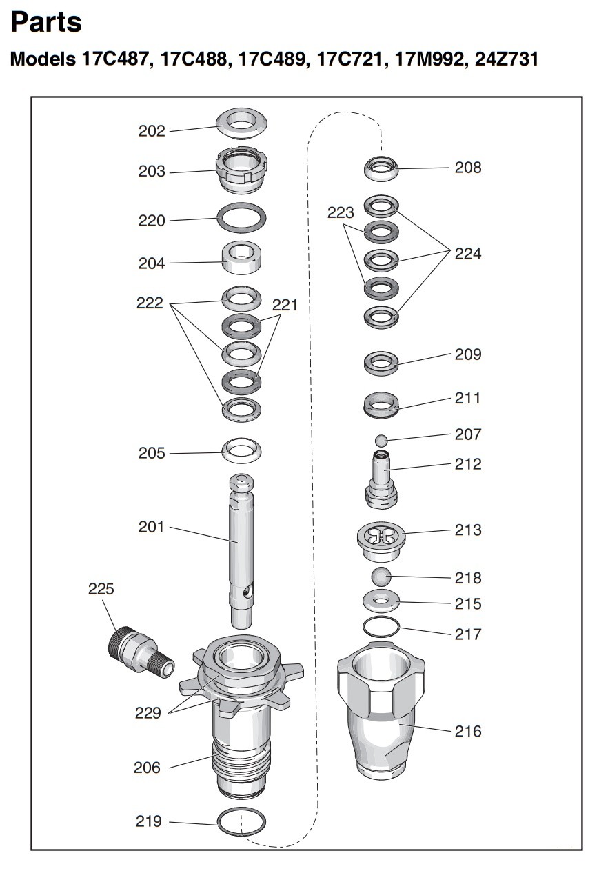 Graco 595PC Lo-Boy Pump parts (17C487)