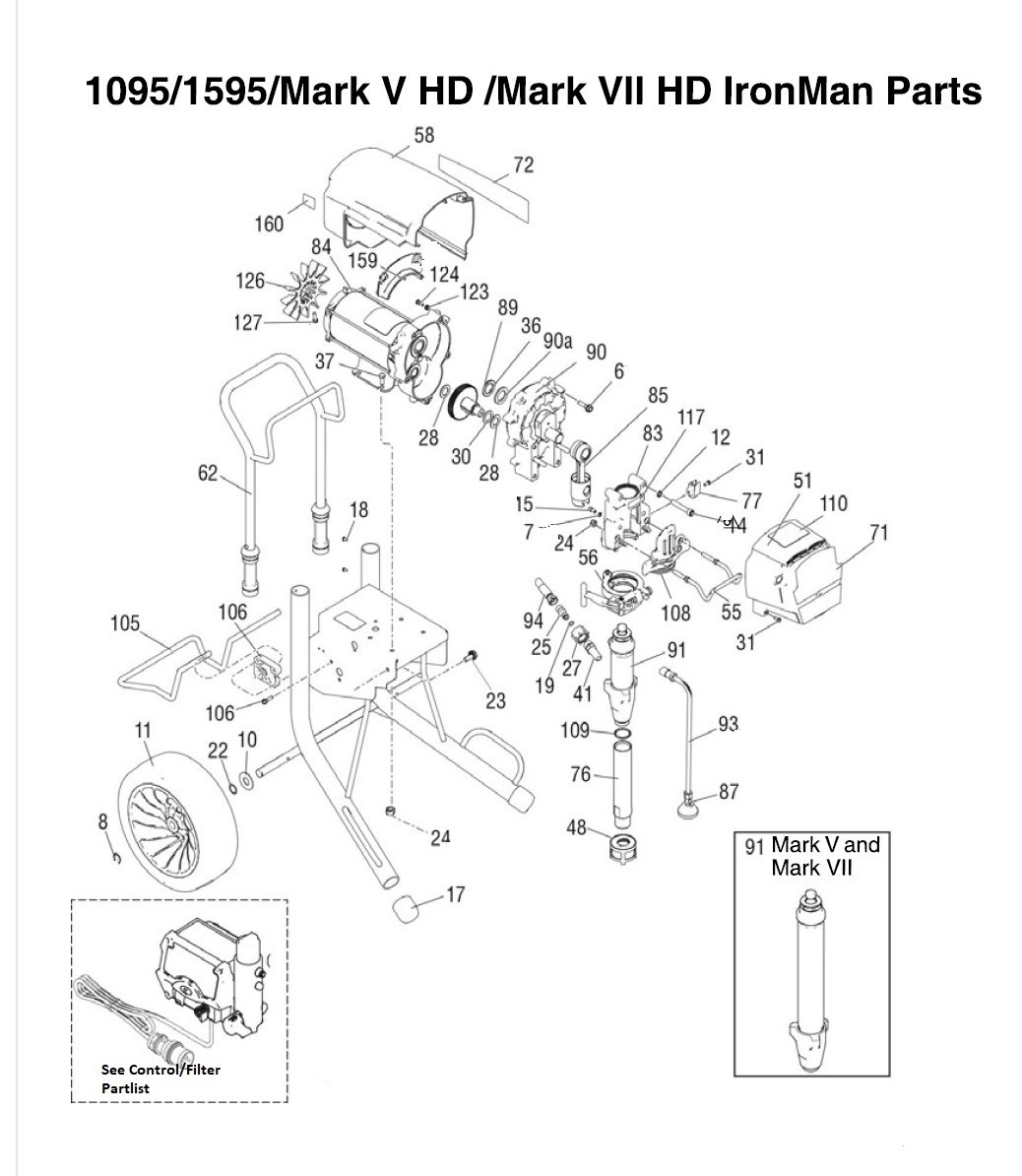 Graco Mark V HD IronMan Sprayer Parts