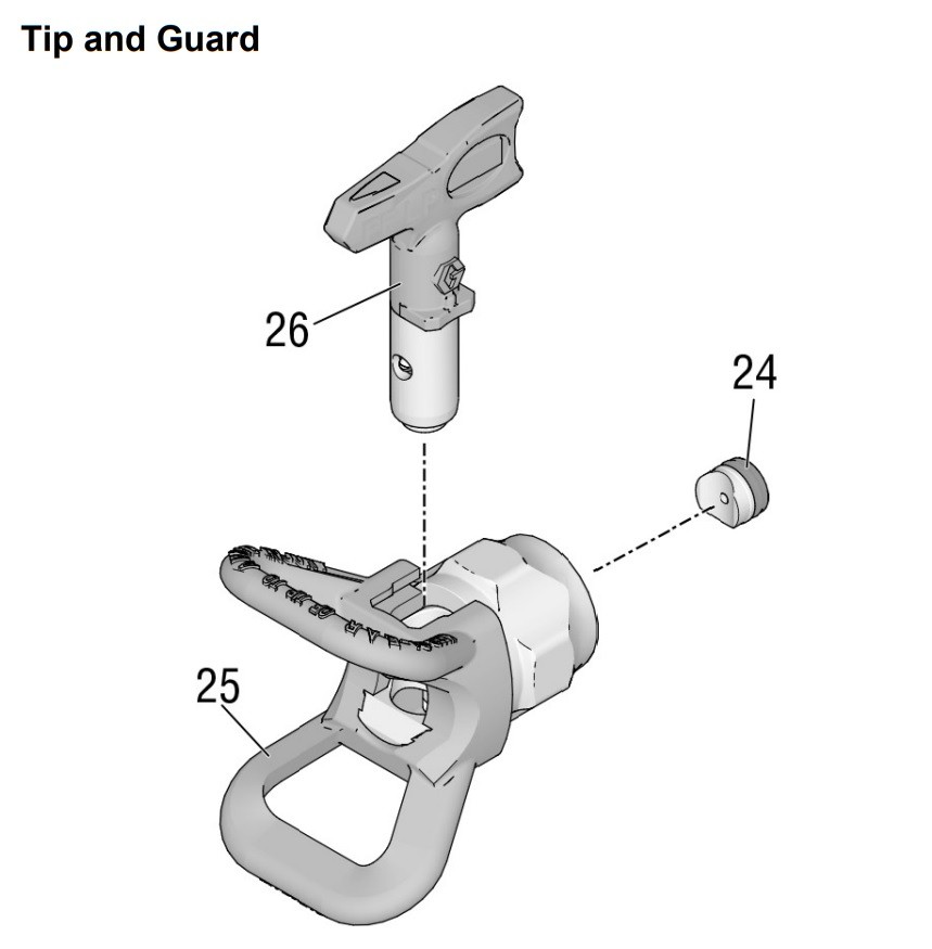 Graco 230 PC Tip and Guard
