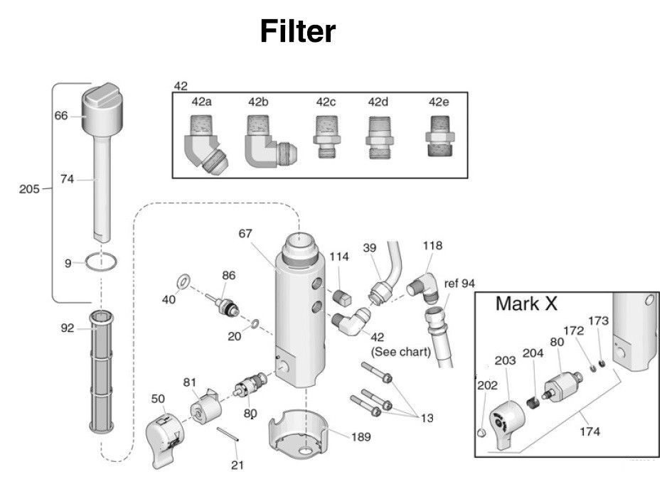 Graco 1595 Filter Sprayer Parts