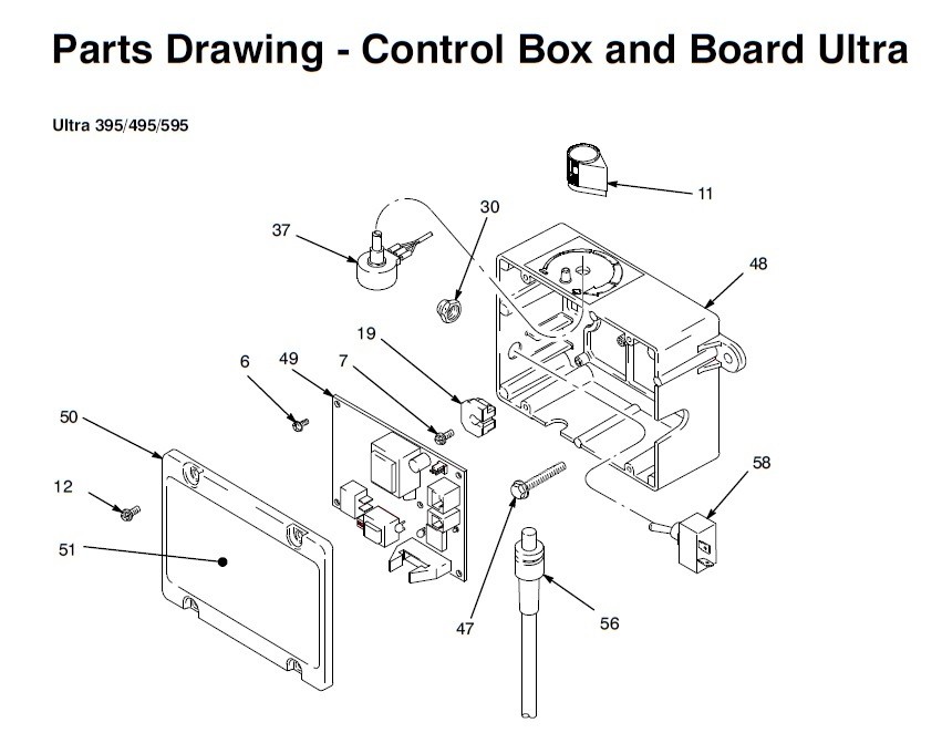 Graco Ultra 395 Control Box Electric Airless Sprayer