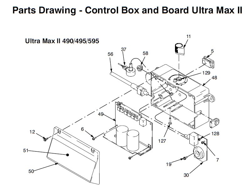 Graco Ultra Max II 495 Control Box and Board Sprayer