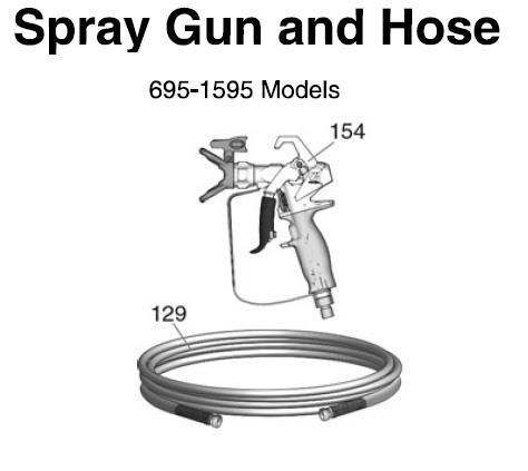 Graco 1095 Spray Gun And Hose ProContractor Sprayer Parts