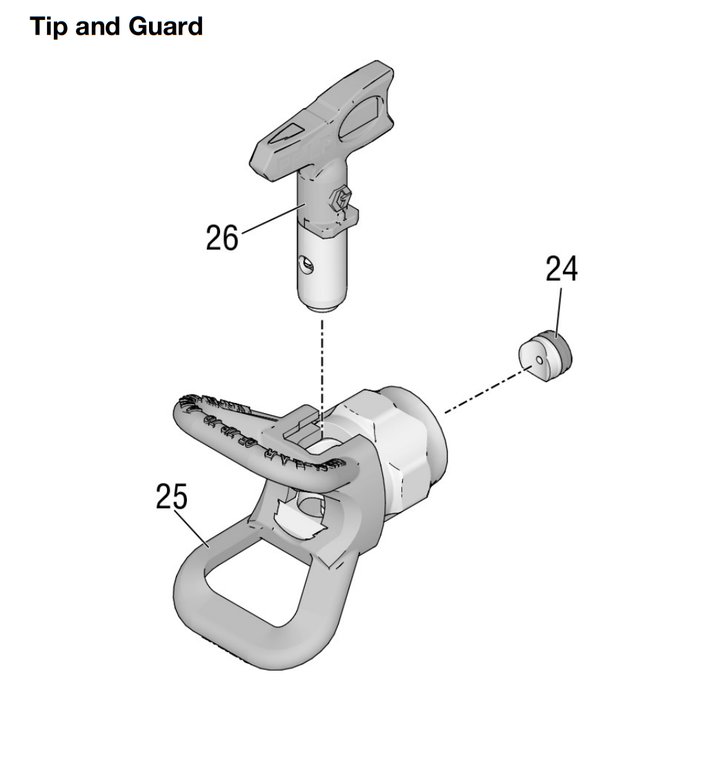 Graco 1595 Iron-Man Tip and Guard Parts List