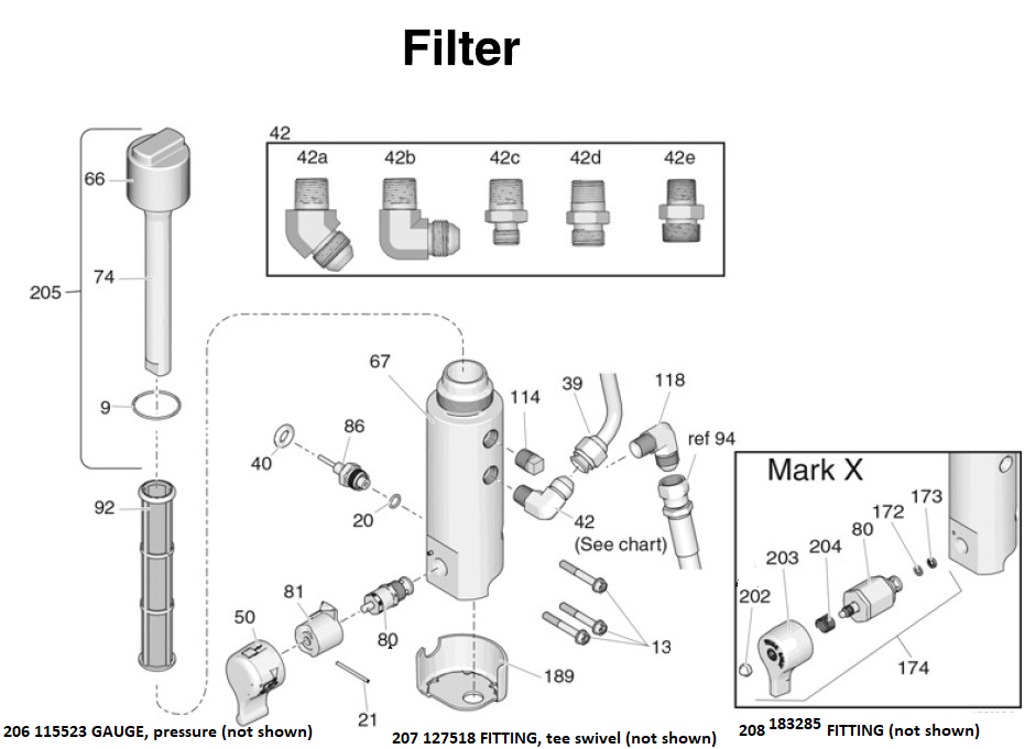 Graco 795 Standard Lo-Boy Filter Parts List