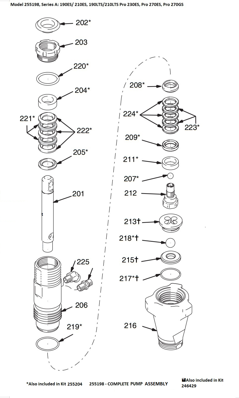 Graco 190LTS Stand Pump 255198 Parts (Model 257418) Part 1