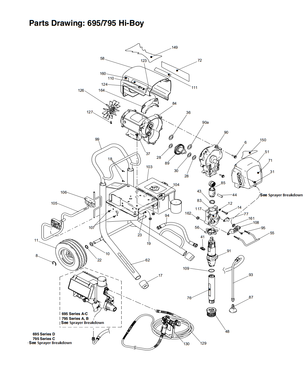 Graco Ultra Max II:795 Hi-Boy Sprayer Model 249666 253419