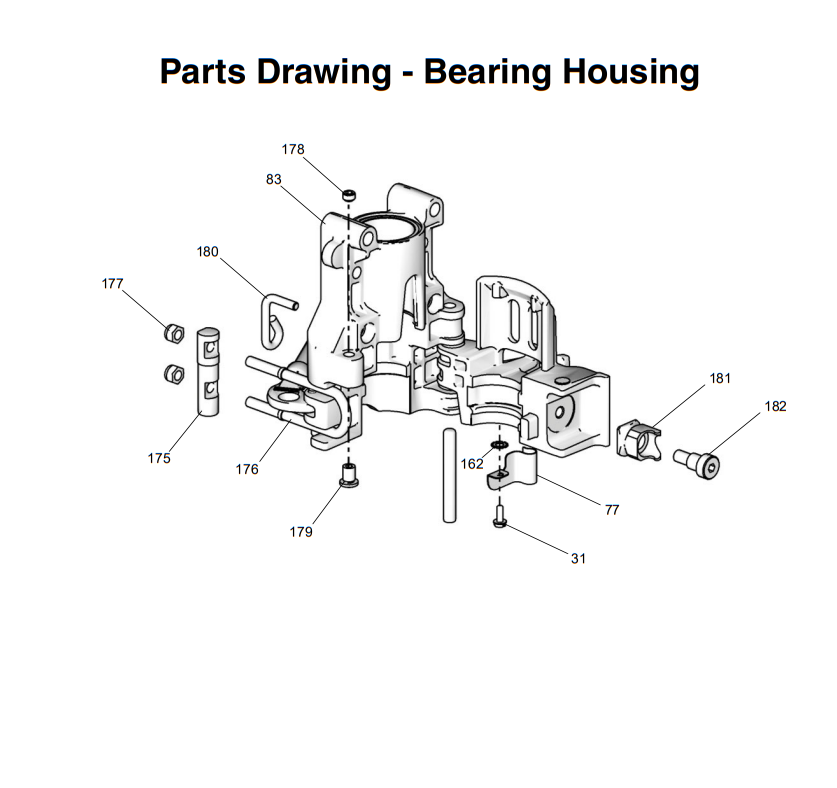 Graco Ultra Max II 795: Bearing Housing ll